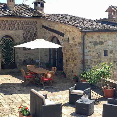 아파트 Nell' Aia *