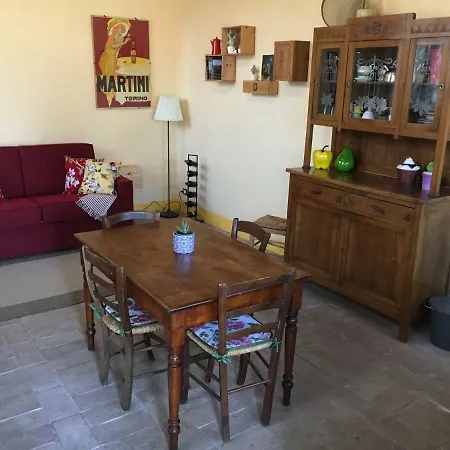 Nell' Aia 포지본시