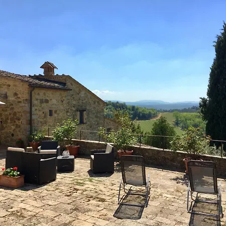 Apartman Nell' Aia *