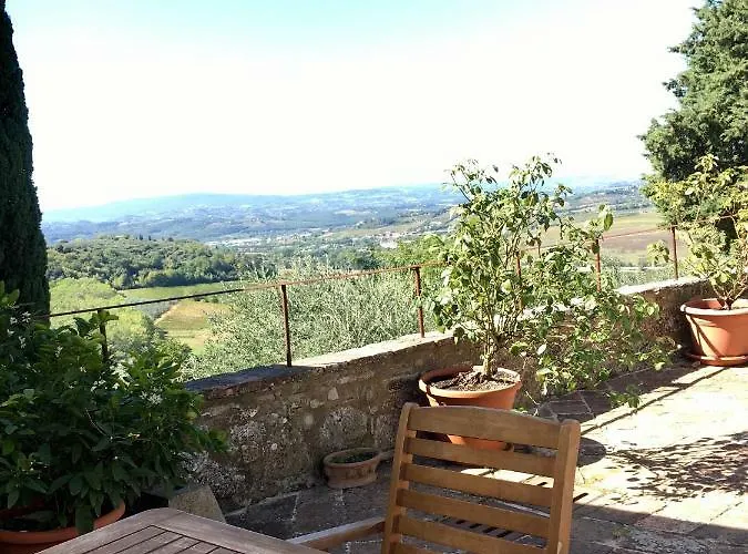 Nell' Aia Appartement Poggibonsi